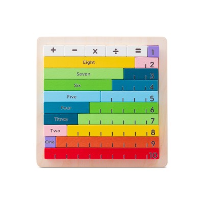 Counting Game Board - 2704